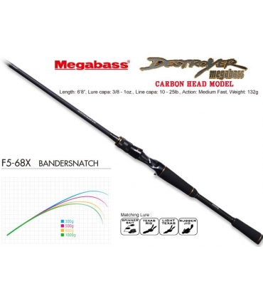 CAÑA MEGABASS DESTROYER F5-68X 6'8'' M FAST