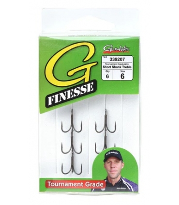 GAMAKATSU POTERA G-FINESSE AARON MARTENS TGW NSC Nº4