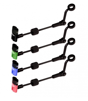 ZFISH INDICATOR ZFX MINI RED