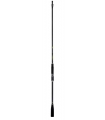 CAÑA GUNKI SHOWTIME KICK-OFF 2.15MT MH EXTRA FAST 5-21GR CASTING 1+1 TRAMOS