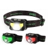 ZFISH FRONTAL HEADLAMP NEONIX