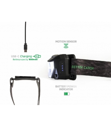 ZFISH FRONTAL HEADLAMP NEONIX