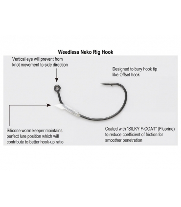 DECOY WORM128 NEKO RIG HOOK 5 PC 5
