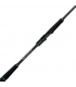 CAÑA NOMURA NAOKO 2.13MT MH FAST 7-28GR SPINNING 2 TRAMOS