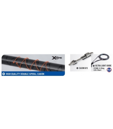 CAÑA COLMIC MAX FIGHT PRO 7.00MT 100GR 9KG